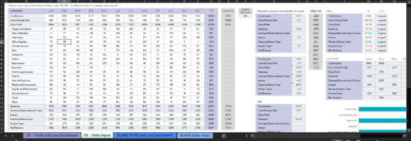 Excel Template: Project Management Dashboard