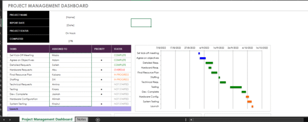 Excel Template: Project Management Dashboard