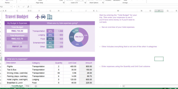 Template Excel: Travel Budget Tracker