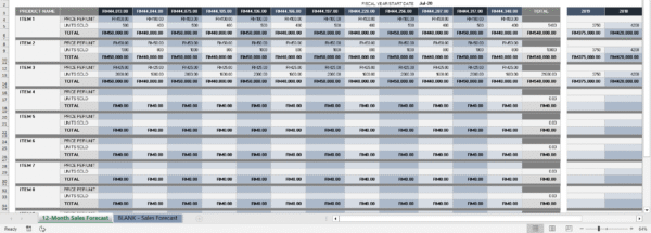 Template Excel: Sales Forecast