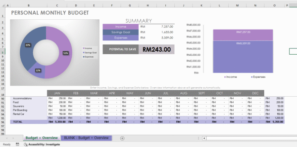 Template Excel: Personal Monthly Budget