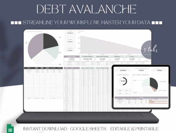 Template Excel Premium: Debt Avalanche Debt Payoff Journey Tracker