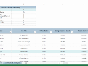 Template Excel Premium: Job Tracing Template