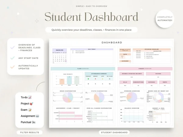 Template Excel Premium: Student Planner Tracker & Academic Planner Logger - Image 3