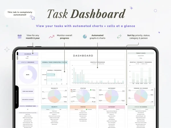 Template Excel Premium: Ultimate To Do List With Task Tracker